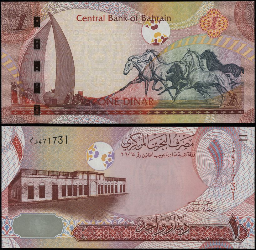 Bahrajn, dinar, 2008