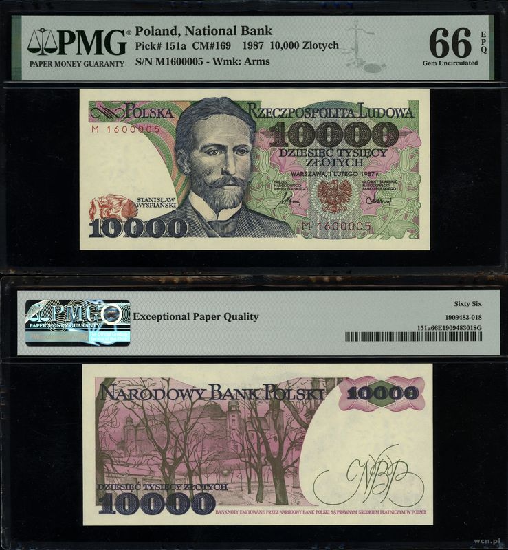 Polska, 10.000 złotych, 1.02.1987