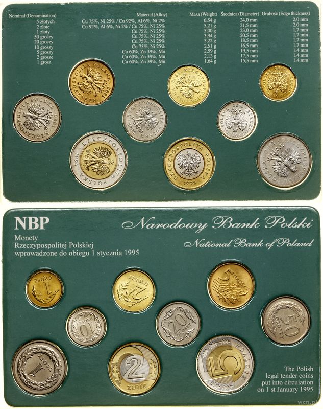 Polska, zestaw monet III RP wprowadzonych do obiegu 1.01.1995