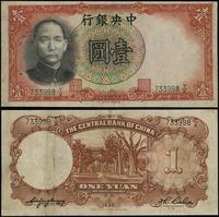 Chiny, 1 juan, 1936