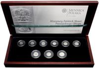 Polska, Miniatury Polskich Monet Powszechnego Obiegu, 2008