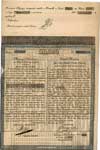 obligacja Pożyczki Udziałowej 3-procentowej z 1829 roku, druk in blanco po konserwacji