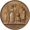 medal autorstwa Grilich’a młodszego wybity z okazji cudownego ocalenia rodziny carskiej z wypadku ..