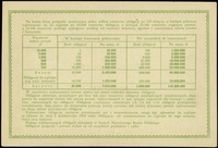 pożyczka premiowa (ćwiartka obligacji o wartości 100 złotych) na sumę 25 złotych 1.10.1951, część ..