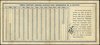 Ministerstwo Skarbu, 6% złoty bon skarbowy na 10 złotych 15.12.1923, seria II A, numeracja 0890346..