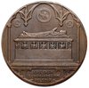 Antoni Madeyski -medal autorstwa Jana Wysockiego wykonany w Rzymie w 1913 r, Aw: Popiersie w lewo,..