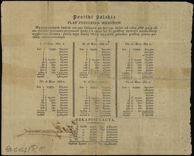 obligacja na 600 złotych 1831, numeracja 6017, L