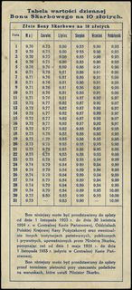 6% Złoty Bon Skarbowy na 10 złotych 1.05.1923, seria IB, litera B, numeracja 111876, Lucow 725 (R7) - nie notuje tej serii i z tą datą, Moczydłowski B15, naddarty, bardzo rzadki