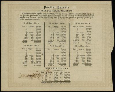 pożyczka (obligacja) na 600 złotych 1.06.1831