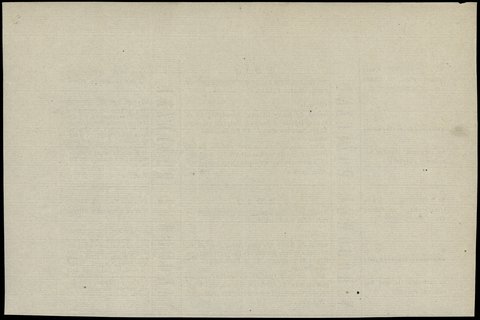 podwójny blankiet (dwa nierozcięte egzemplarze z górnej części arkusza) kwitu wniesienia opłaty do Kassy Głównej Narodowej z 1863 roku