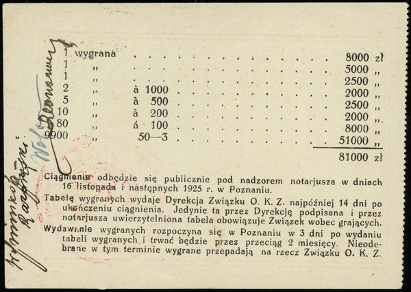 Loteria Fantowa Związku Obrony Kresów Zachodnich, los nr 79924 wartości 2 złote, Poznań 1.07.1925