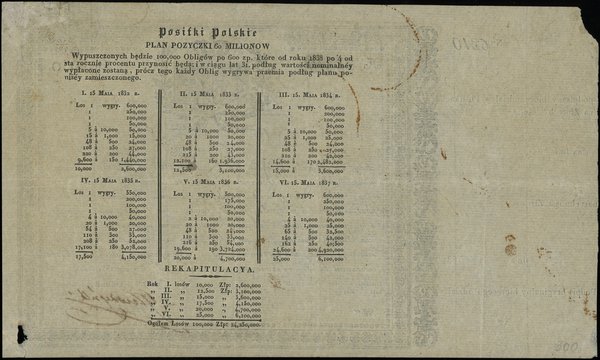 Posiłki Polskie, pożyczka na 600 złotych 1.06.1831