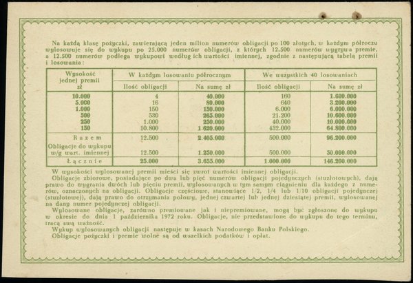 Narodowa Pożyczka Rozwoju Sił Polski 1951 r.. 25 złotych, 1.10.1951