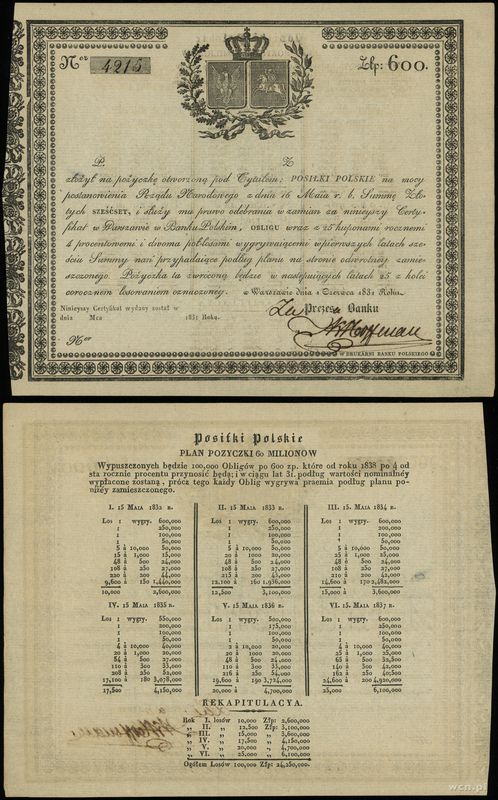 Polska, pożyczka na 