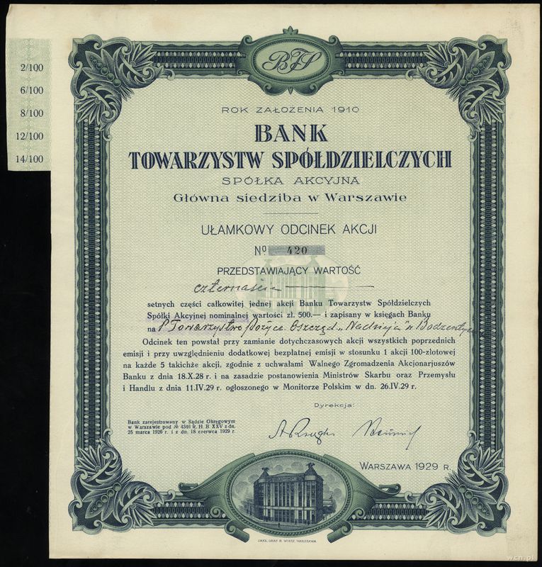 Polska, ułamkowy odcinek akcji na 14/100 jeden akcji nominału 500 złotych, 1929