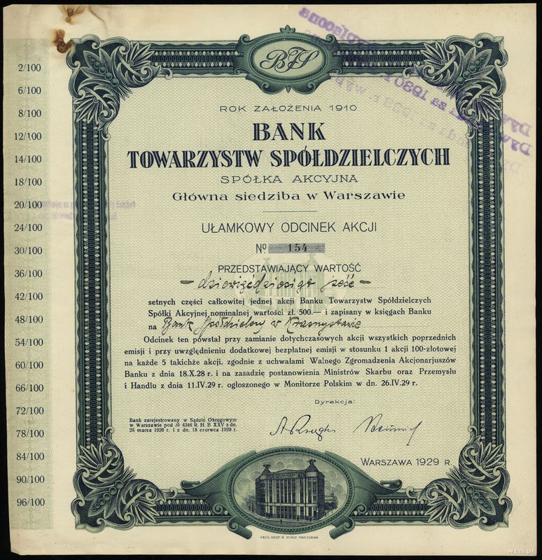 Polska, ułamkowy odcinek akcji na 96/100 jeden akcji nominału 500 złotych, 1929