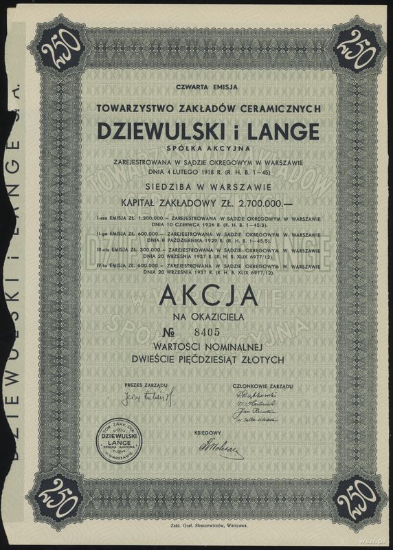 Polska, 1 akcja na 250 złotych, 1937