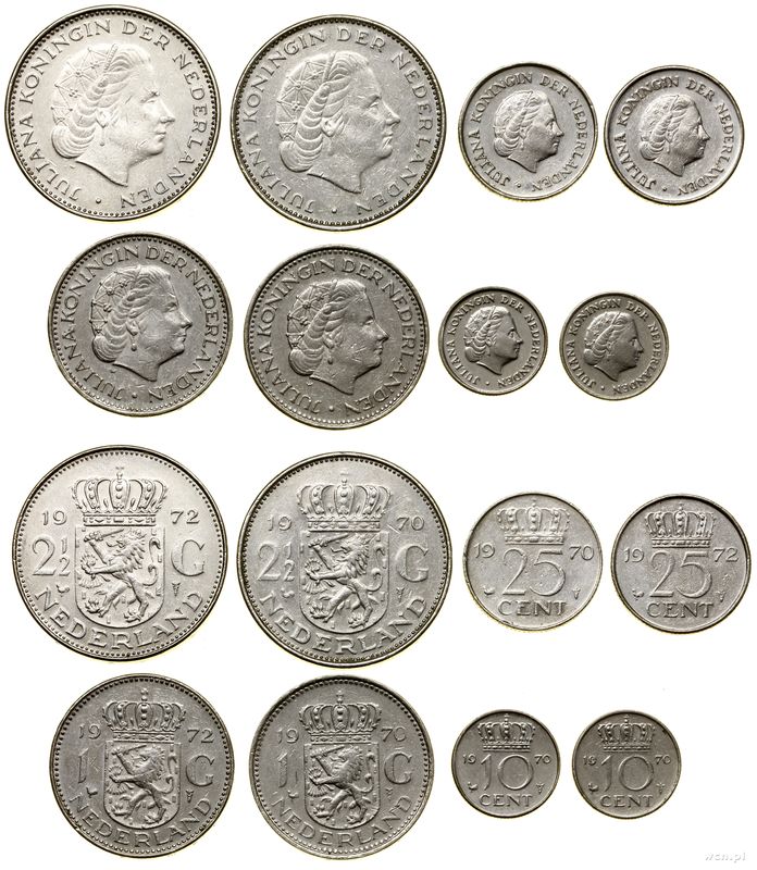 Niderlandy, zestaw 8 monet