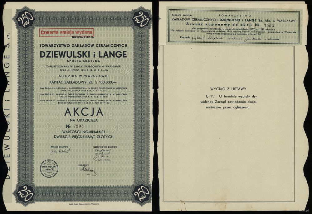 Polska, akcja na okaziciela o wartości 250 złotych, 1937