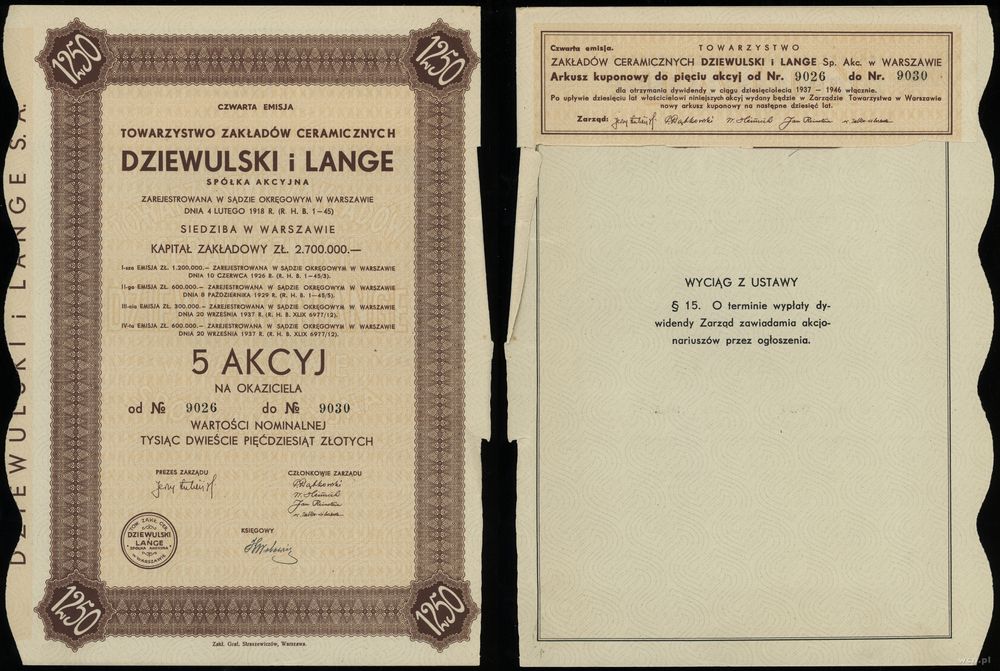 Polska, 5 akcji po 250 złotych = 1.250 złotych, 1937