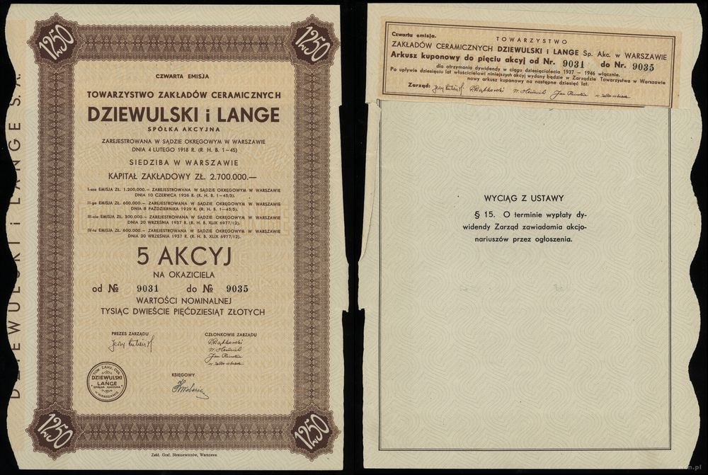 Polska, 5 akcji po 250 złotych = 1.250 złotych, 1937
