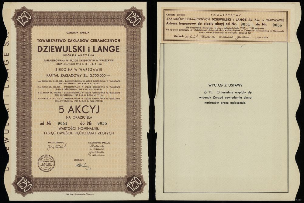 Polska, 5 akcji po 250 złotych = 1.250 złotych, 1937