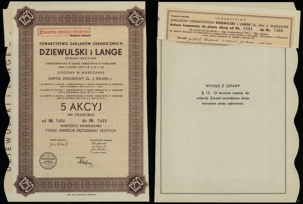 Polska, 5 akcji po 250 złotych = 1.250 złotych, 1937