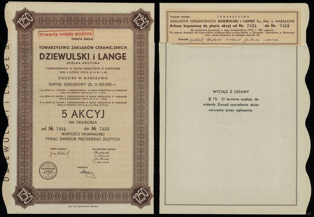 Polska, 5 akcji po 250 złotych = 1.250 złotych, 1937