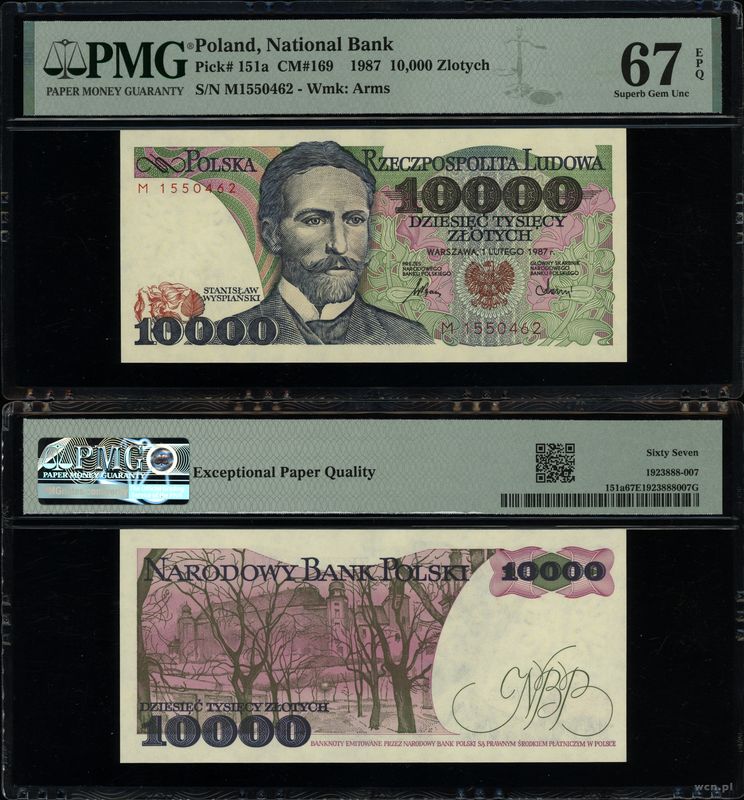 Polska, 10.000 złotych, 1.02.1987
