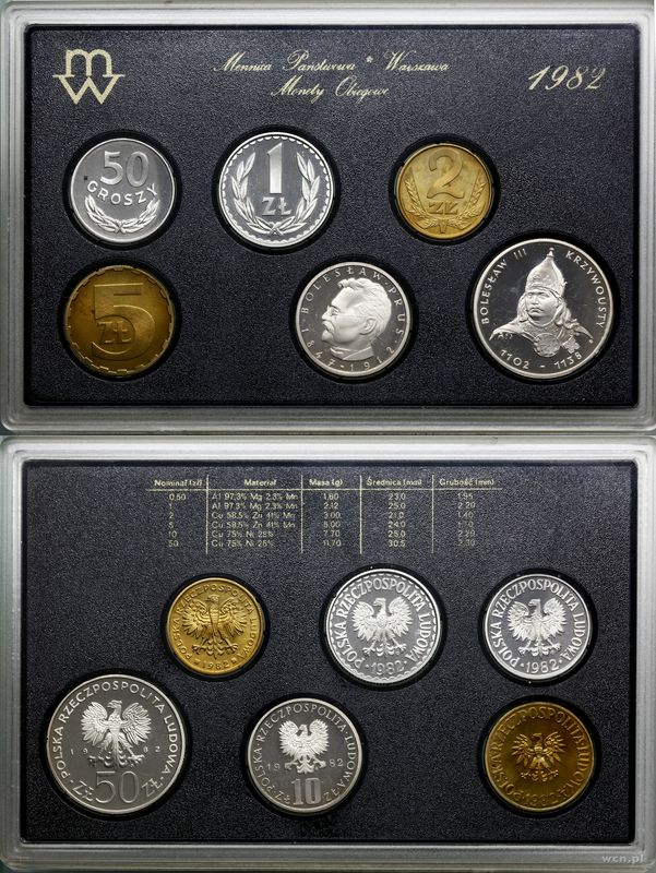 Polska, zestaw rocznikowy monet obiegowych – prooflike, 1982