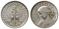 Polska, 1 złoty, 1925 - 
