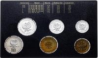 Polska, zestaw rocznikowy monet obiegowych, 1981