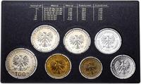 zestaw rocznikowy monet obiegowych 1987, 50 gros