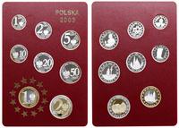 Polska, zestaw polskich monet typu Euro, 2003