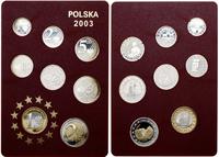 Polska, zestaw polskich monet typu Euro 2003