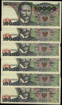 Polska, 10.000 złotych, 1.02.1987 i 1.12.1988