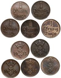Polska, komplet monet o nominale 1 fenig, 1923–1937
