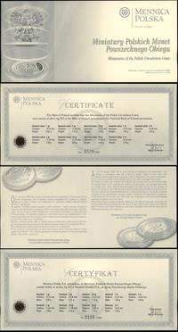Polska, Miniatury Polskich Monet Powszechnego Obiegu, 2008