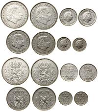 Niderlandy, zestaw 8 monet