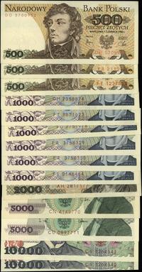 Polska, zestaw 14 banknotów, 1979–1988